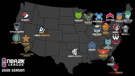 NBA 2K Betting → All you need to know to bet on .